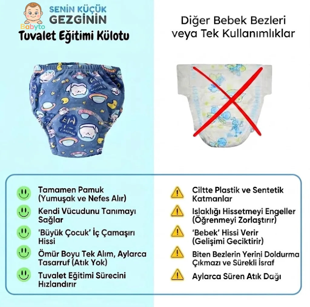 Babyto® Tuvalet Eğitim Külotu (%100 Pamuk)